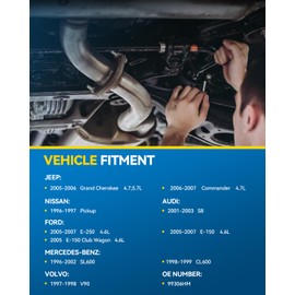 PHILTOP Direct-Fit Stainless Steel Catalytic Converter Fit for 2.5" Universal Inlet/Outlet Replace 31689-CNG-5,103442-CHN-1,99306HM(EPA Compliant)