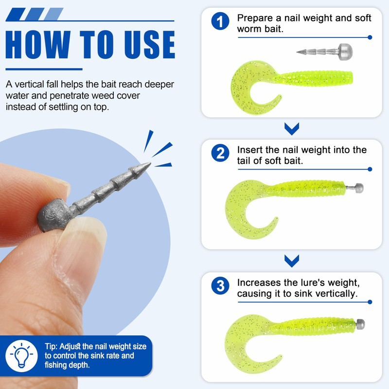 Nail Weights for Bass Fishing, 65pcs Insert Sinkers Wacky Worm
