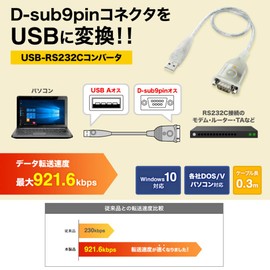Sanwa Supply USB-RS232C Converter (0.3 m) USB-CVRS9HN
