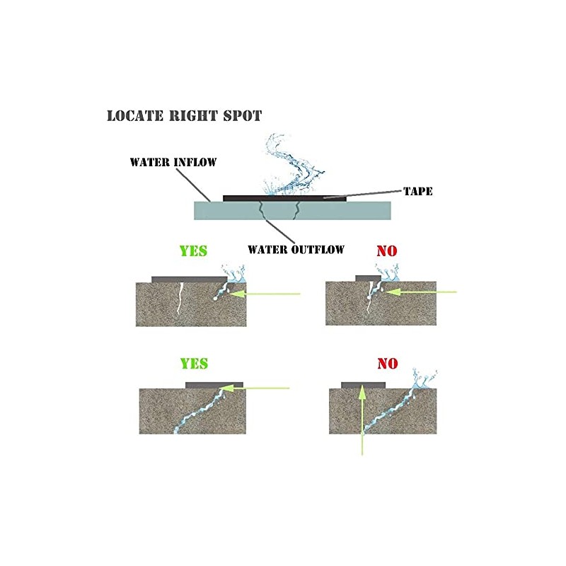 LLPT Aluminum Butyl Tape - Waterproof Leak Sealing Solution