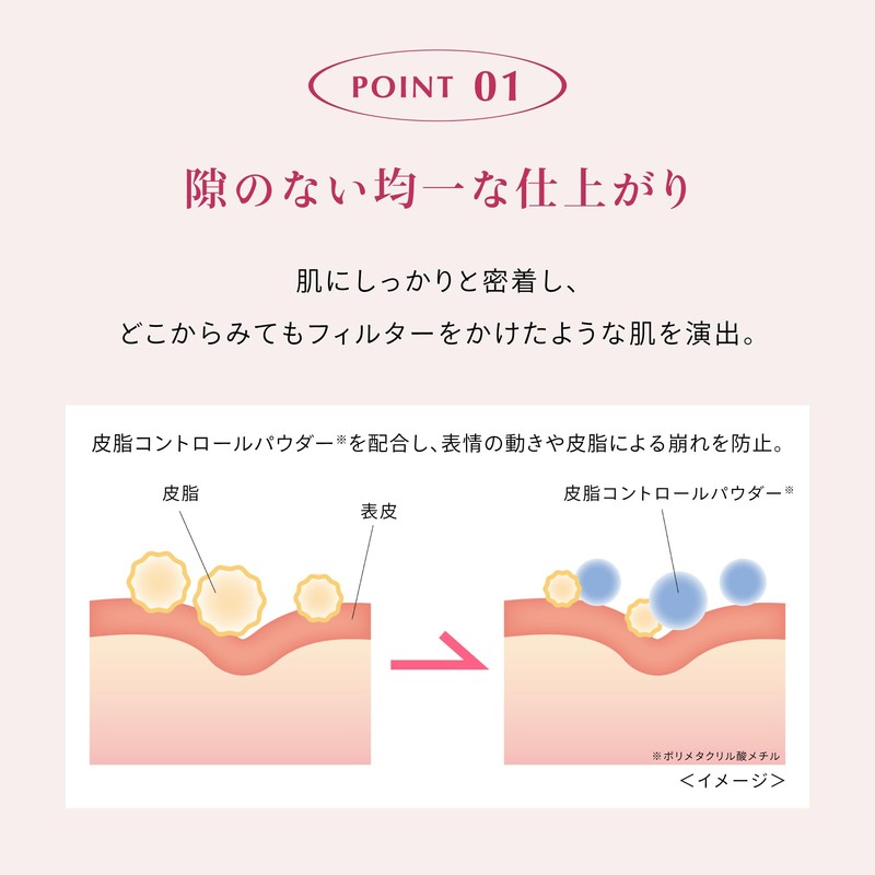 【Official】CipiCipi (シピシピ) Fit Skin Cushion R 01 SPF50+/PA+++, Cushion Foundation,