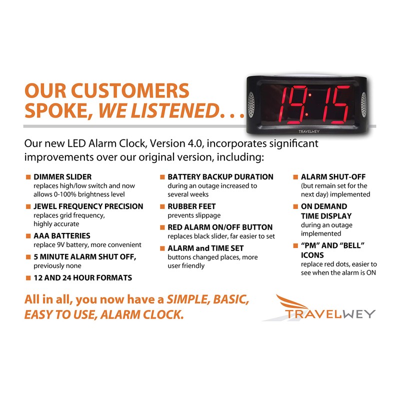 HOME LED Digital Alarm Clock - Mains Powered, No Frills