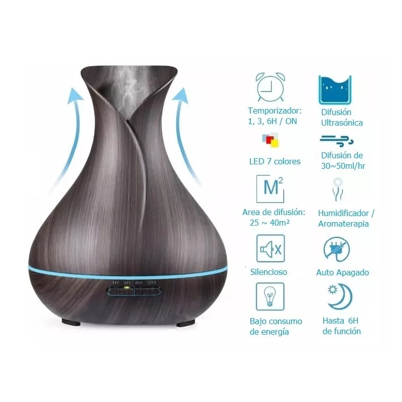 FUTUREM Humidificador Difusor Aroma Led Madera Choc. Flor Y Esencias