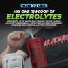 Huge Supplements Electrolytes Powder - Advanced Hydration Formula w/Full Electrolyte