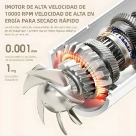 Edvella Secador De Pelo Alta Velocidad 1600w Pantalla Led                                                                                             