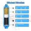4 Packs of RV Inline/Marine Water Filter With Flexible Hose