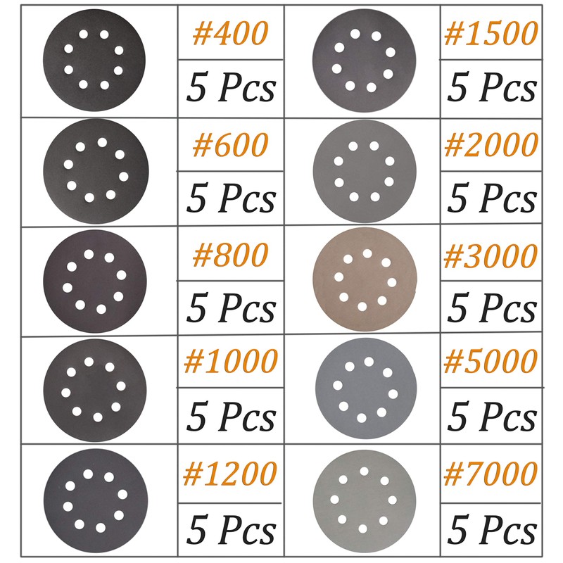 Aewio Heavy Duty Sandpaper #400 - #7000 Round 8-Hole Sandpaper