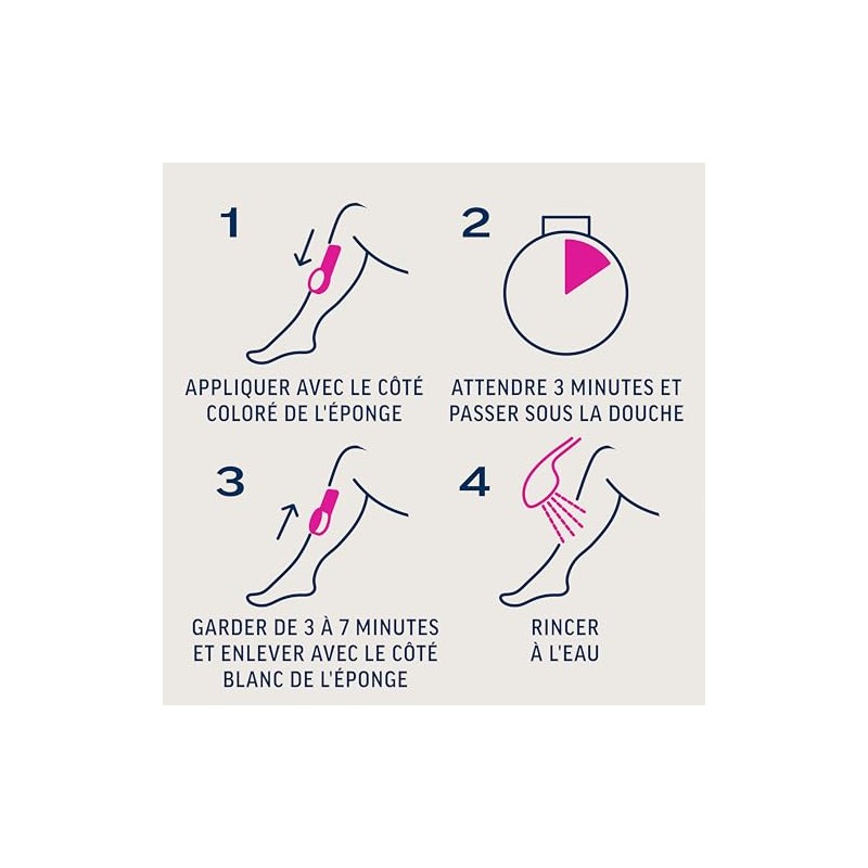 Veet Crema Depilatoria Corporal para Ducha Piel Sensible para Mujer