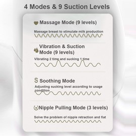 Portable Wearable Breast Pump Hands Free Electric Breast Pump with LED Screen for Breastfeeding 4 Modes 9 Suction Level Low Noise Built-in Battery with 150ml Milk Collector for Home Travel