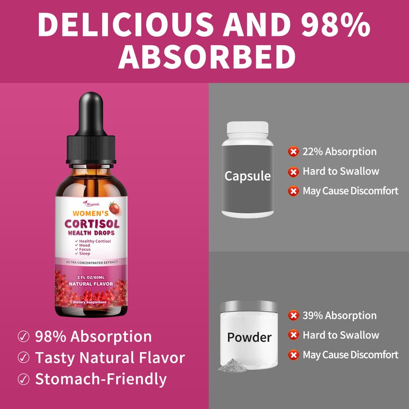 Cortisol Supplements for Women Liquid Drops, Natural Herbal Extract Complex
