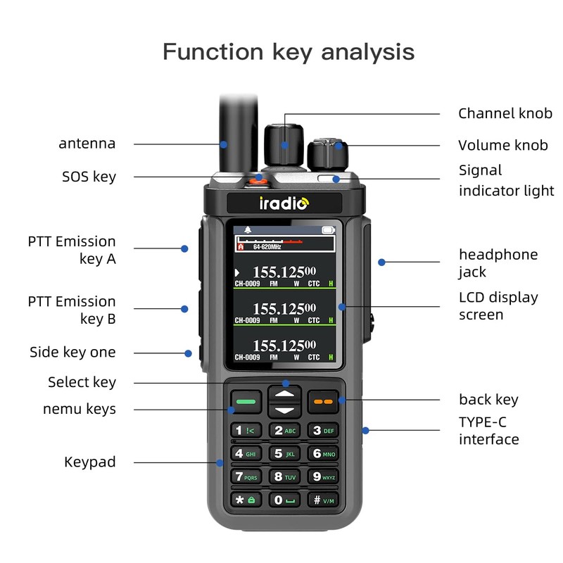 SHJ iradio UV-98Plus Ham Two-Way Radio | 10W High Powe