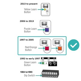 2 Garage Door Remote for Sears/Craftsman/Liftmaster Opener (Red Learn)