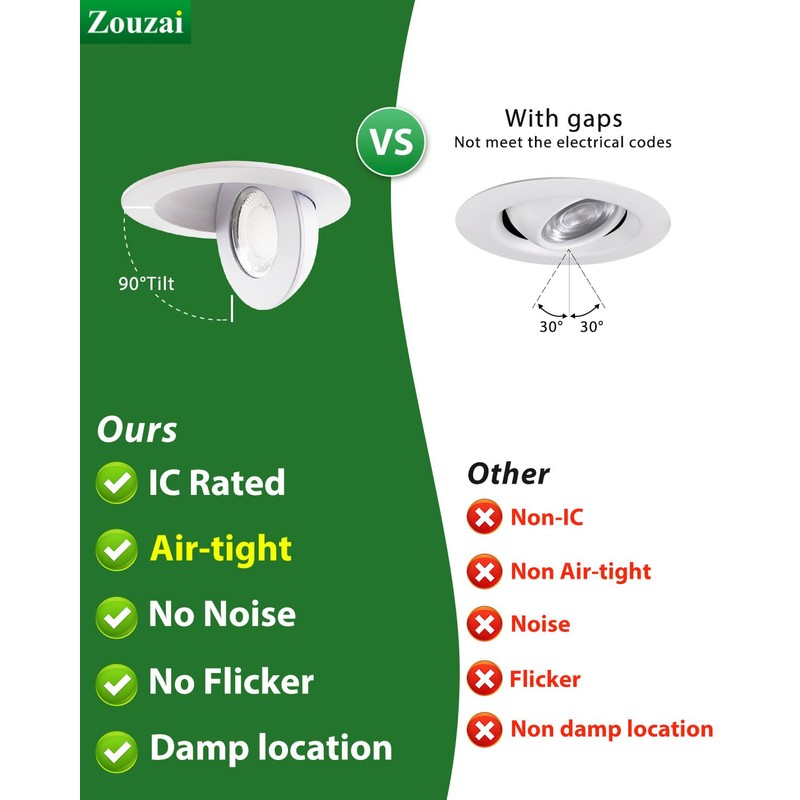 zouzai 12 Pack 4 inch 5CCT LED Gimbal Led Recessed