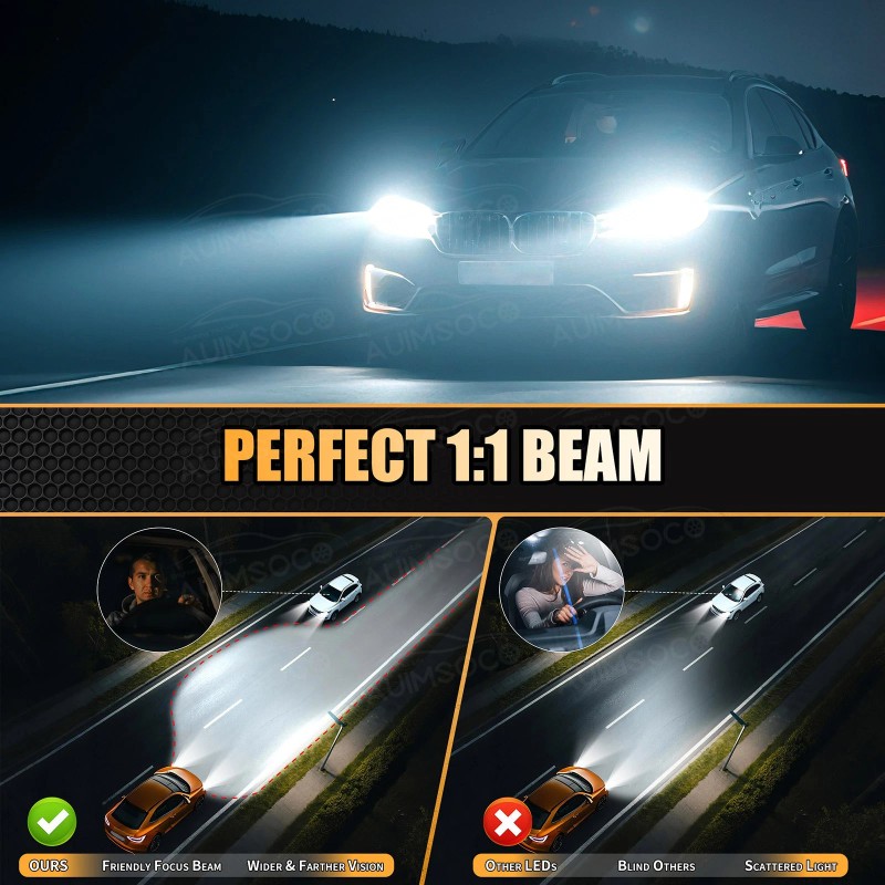 AUIMSOCO For 1991-1996 Buick Roadmaster 6000K LED Headlight Bulbs Kit