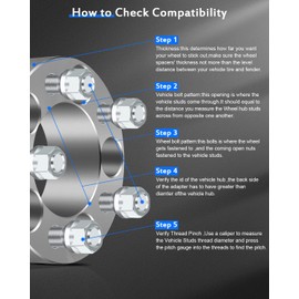 ECCPP 4PCS 2 inch Wheel Spacers 5x4.5 to 5x4.5 Fits for Ranger Crown for Victoria for Explorer for Cherokee