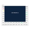 ESP-WROOM-32 Compact Pitch Conversion Board
