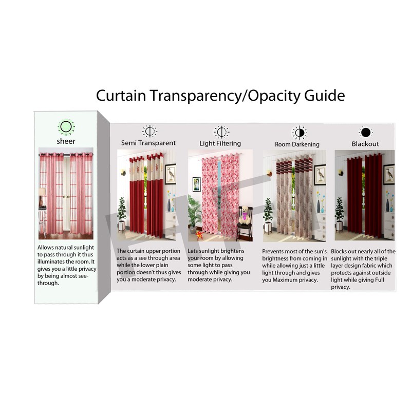 HFI 1 Piece Polyester Threads String Door Curtain - 7ft,