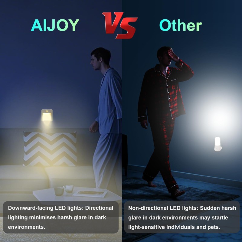 AIJOY | 2-Pack Plug in Night Light (with AU Plug)