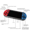 XSPANDER Handheld Game Console 5.1" 8GB 128Bit Retro Games Consoles