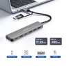 SINEHO 7-in-1 Dual USB Hub (USB-C & USB-A Input), USB