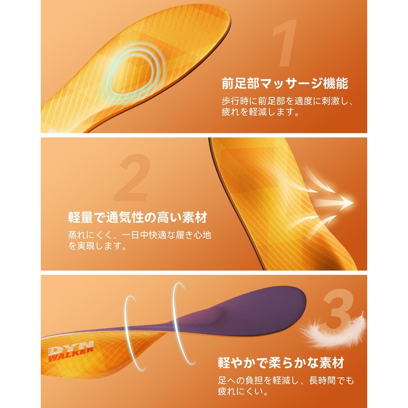 DynWalker Flat Feet, Plantar Fasciitis Insole, Shock Absorption, No Fatigue,