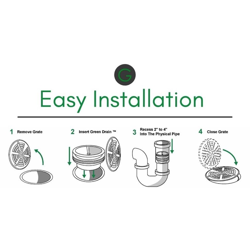 Waterless Trap Seal, 1.5 Inch
