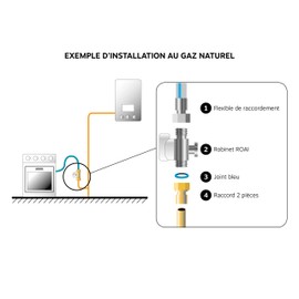 Somatherm B606-10 Stainless Steel Natural Gas Hose 1.00 m Grey
