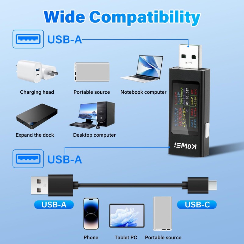 diymore 2 x 360 W USB Tester Meter 4-30 V