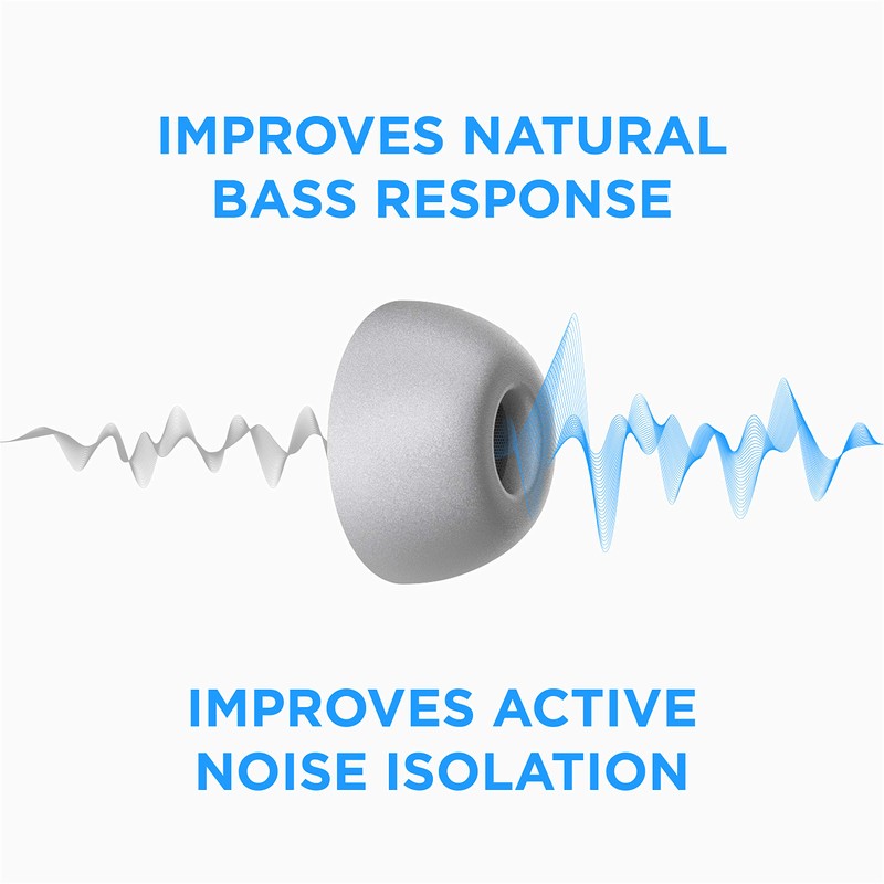 Foam Masters Memory Foam Ear Tips for AirPods Pro 1st