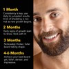 Beard Growth Kit, with Beard Roller, Beard Growth Serum Oil,