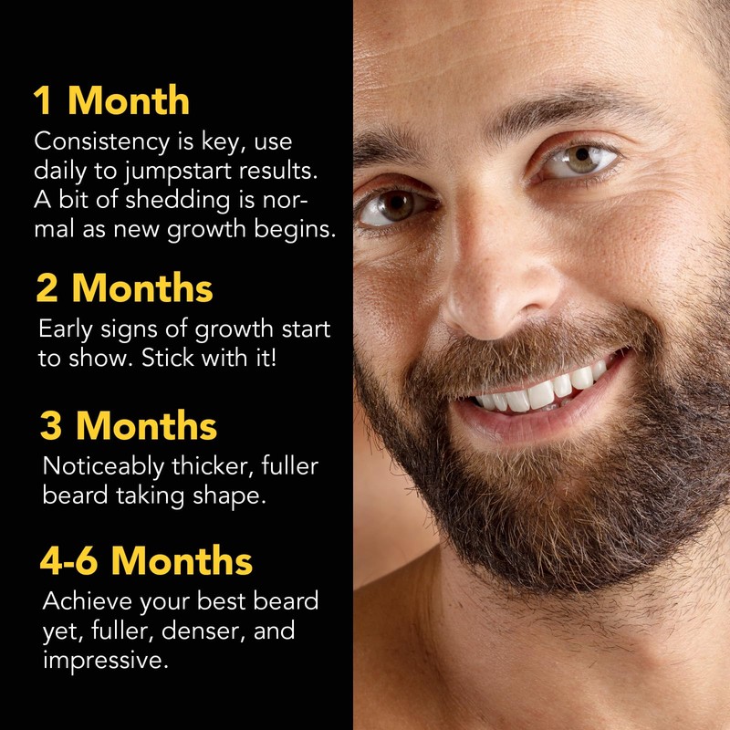 Beard Growth Kit, with Beard Roller, Beard Growth Serum Oil,