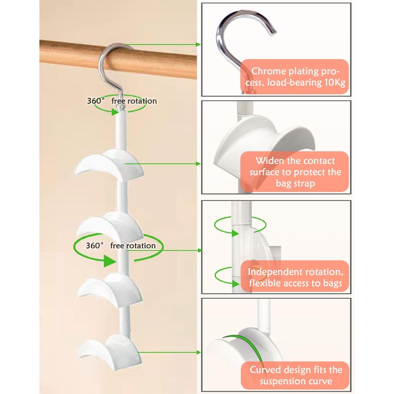 Purse Hanger for Closet, Rotating Purse Organizer for Closet White