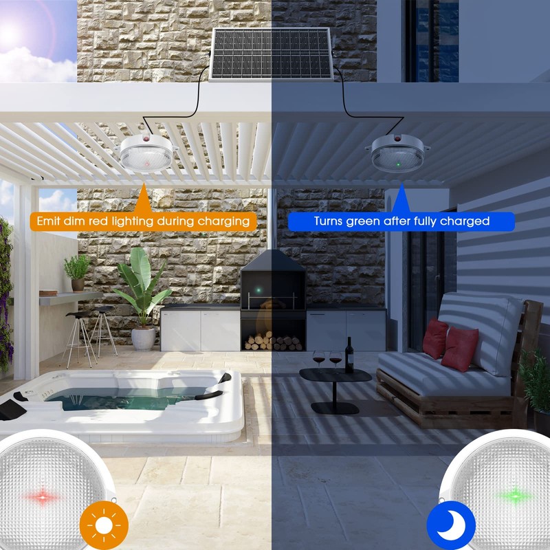 UPONUN Solar Ceiling Lights 2 Pack, Daytime Available 3200K/4000K/6000K Dimmable