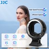 JJC EF-RF Auto Focus Mount Adapter Converter for Canon EF