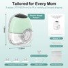 Electric Breast Pump Portable (Green)