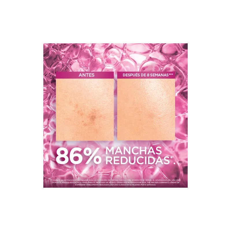 Anti-manchas Glycolic Bright con Ácido Glicólico y Niacinamida de L'Oréal