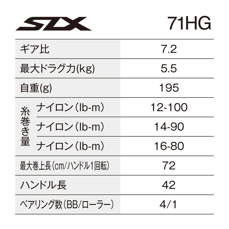 Shimano Bait Reel 24 SLX 71HG (Left)