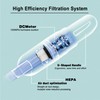 SIPPON 6-in-1 Lightweight Stick Vacuum Cleaner with 100W Powerful Motor,