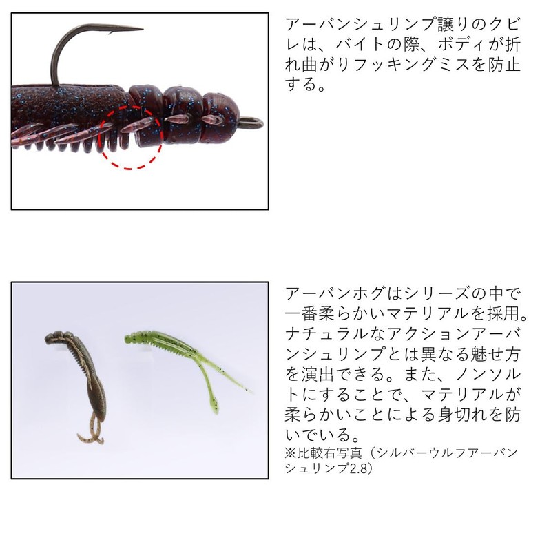 Daiwa Silver Wolf Urban Hog 2.9 Grippan Chart for Chinu
