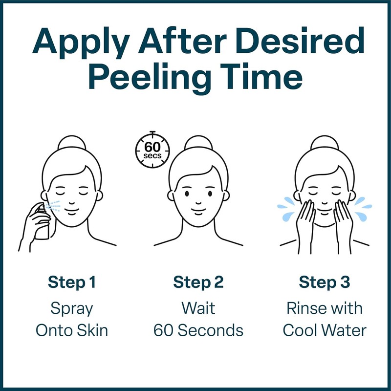 QRxLabs Chemical Peel Neutralizer Spray - Glycolic Acid Peel Neutralizer