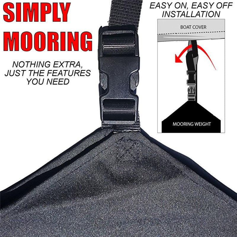 SBU Marine Grade Sandbag Weights for Boat Covers (4-Pack) -