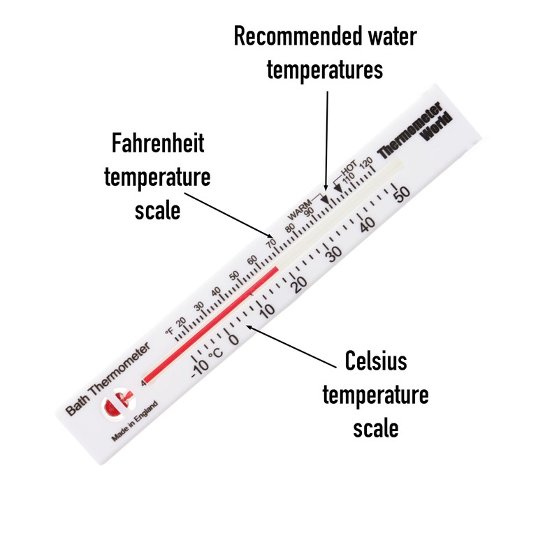 Bath Thermometer - Check Bath Water Temperature With This Easy