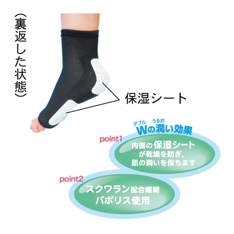 Wモイストサポーター 足裏 かかとタイプ 足用 2枚入 フリーサイズ (22~25cm) 黒