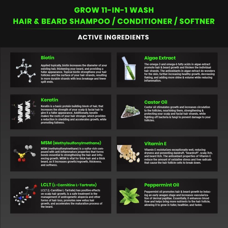 GROW Hair & Beard 11-in-1 Wash: Shampoo, Conditioner Softener, Biotin,
