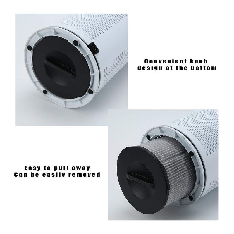 Cimiva HEPA Air Purifier for Home, Intelligent 3 Stage Purifier