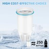 Water Filter Replacement Fits for ZERO Pitcher, 6 Pack Water