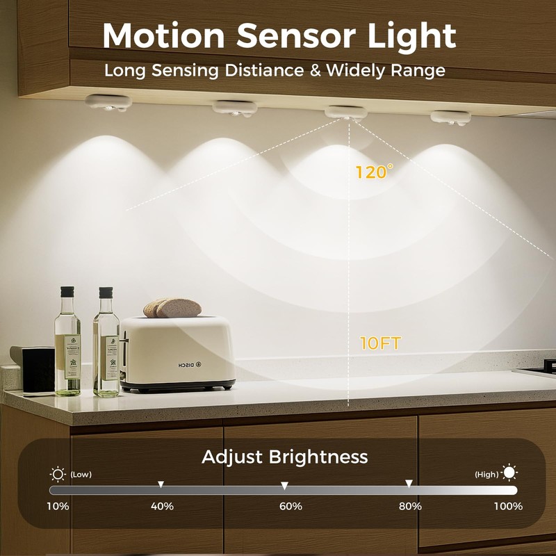 GLARESBOT LED Motion Sensor Puck Lights, Small Rechargeable Under Cabinet
