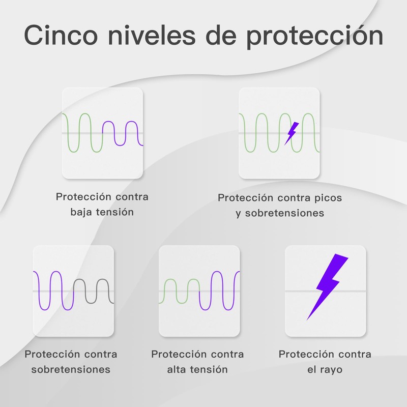 BSEED Enchufe de Aparato Electrodoméstico Protectores Contra Sobretensiones Tensión Salida
