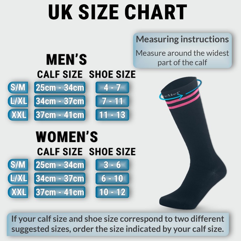 360 RELIEF Compression Socks for Women Men, 15-20 mmHg Supports