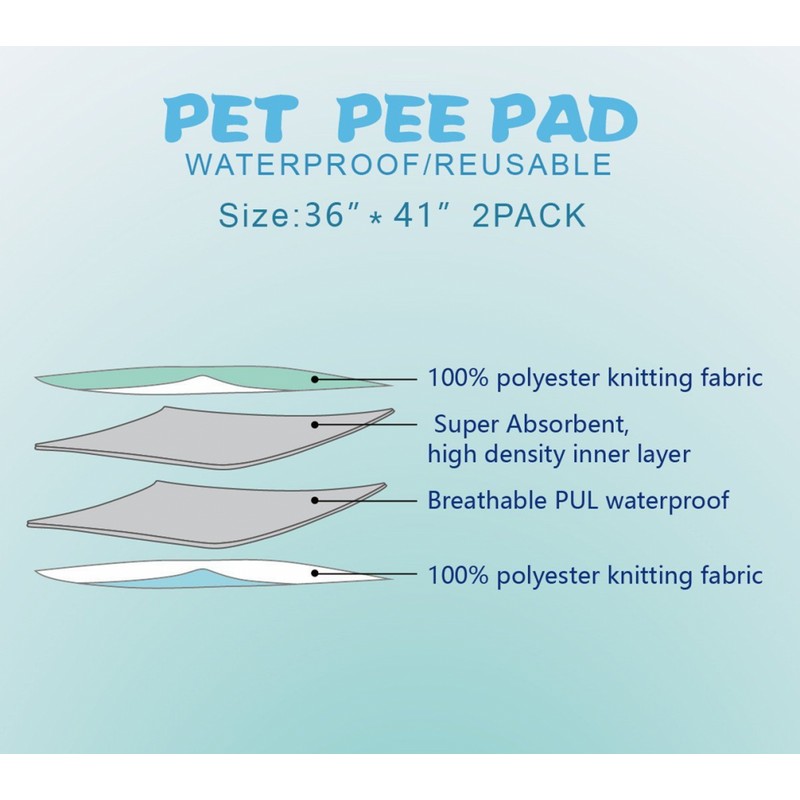 KOOLTAIL Washable Pee Pads for Dogs 2 Pack 36" x